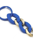 GriGri Chaîne colorée